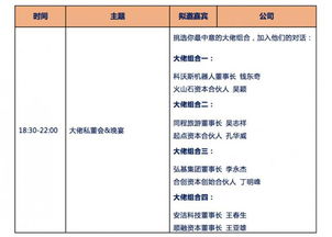 給創新加把料 2017人工智能機器人創新峰會，邀您共繪雙創未來