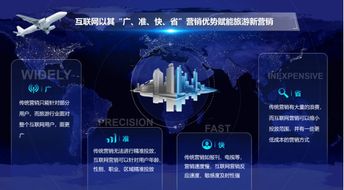 人工智能賦能旅游雙創，渠成受邀擔任山東互聯網旅游創新創業大賽評委