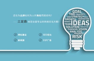 四川全網(wǎng)霸屏推廣方案 三足鼎科技網(wǎng)絡(luò)技術(shù)推廣專業(yè)解析